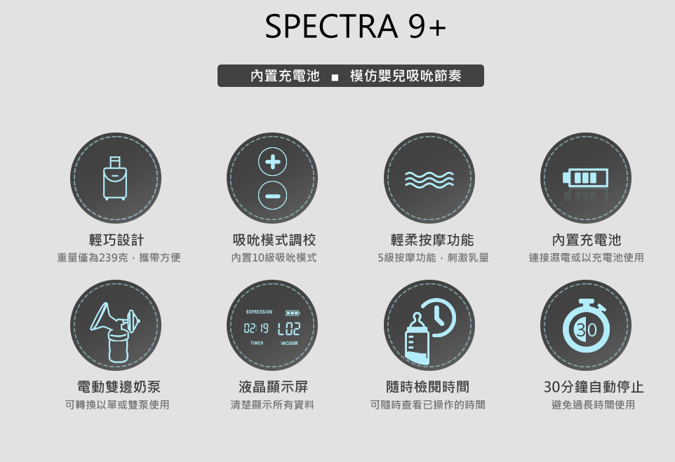 說明Spectra 9+奶泵的特點、賣點