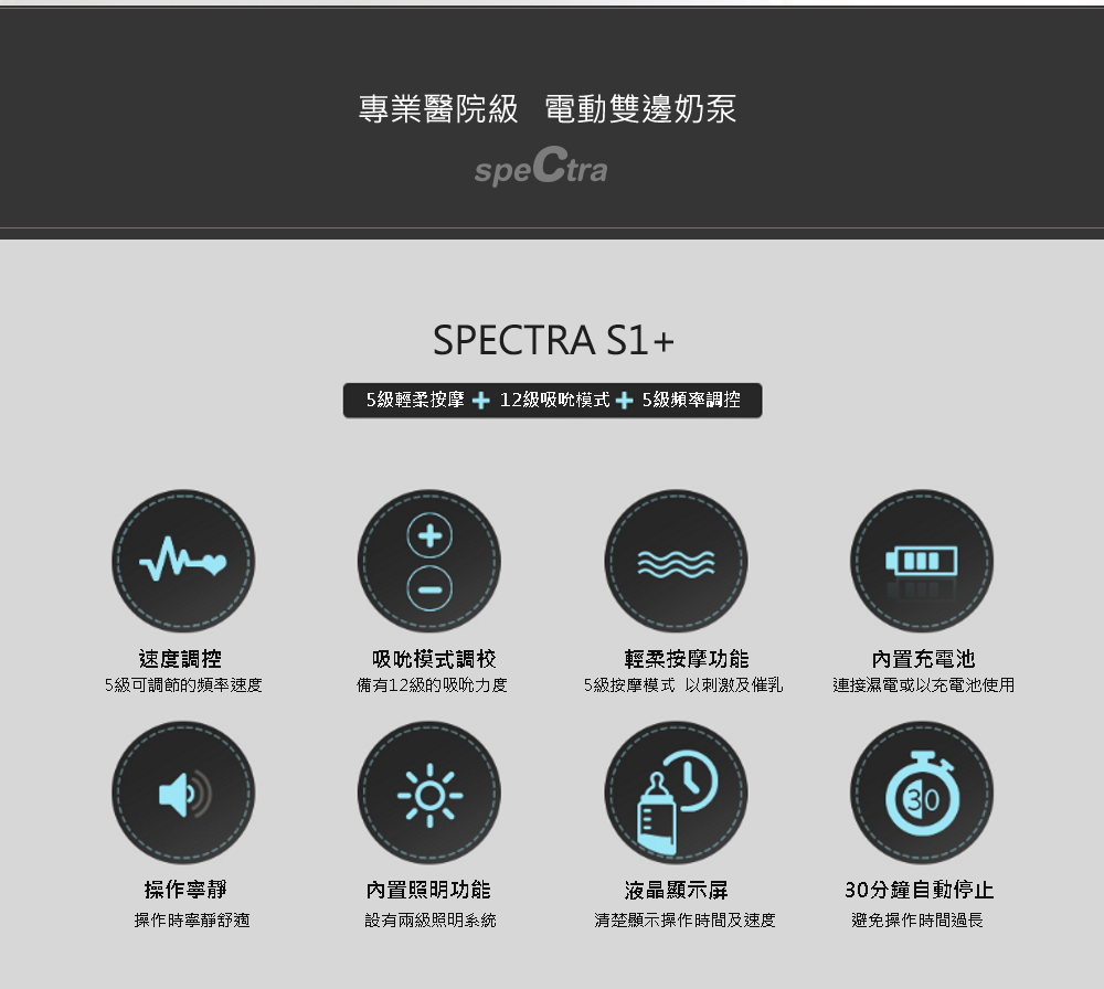 說明Spectra S1奶泵的特點、賣點