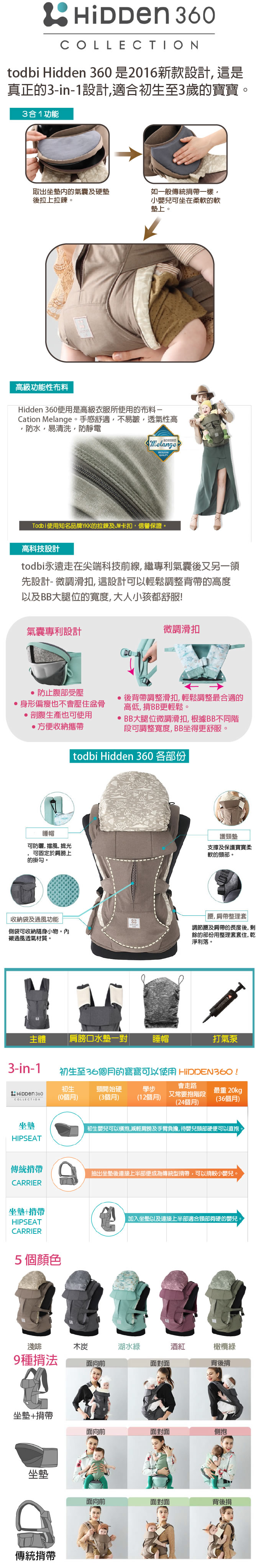 Todbi Hidden 360 Hipseat揹帶(Special Edition)